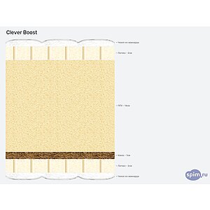 ������ Clever Boost
