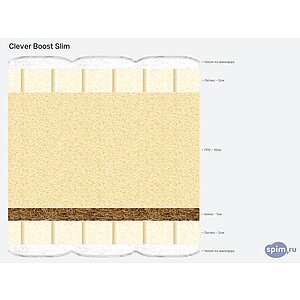 ������ Clever Boost Slim