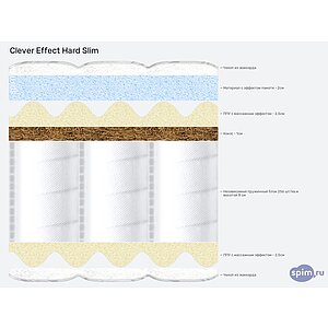 ������ Clever Effect Hard Slim