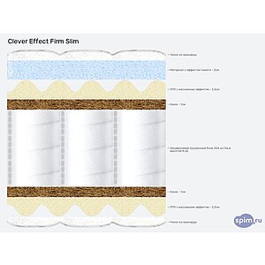 ������ Clever Effect Firm Slim