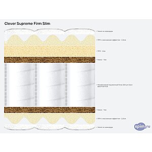 ������ Clever Supreme Firm Slim