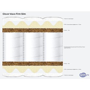 ������ Clever Wave Firm Slim