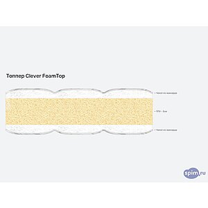 ������ Clever FoamTop