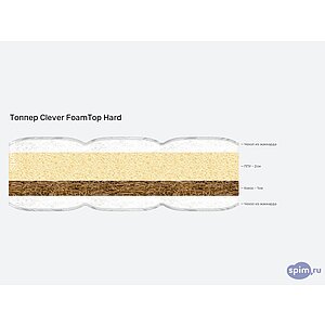 ������ Clever FoamTop Hard