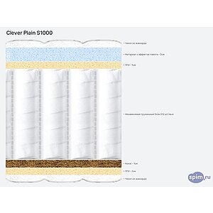 ������ Clever Plain S1000