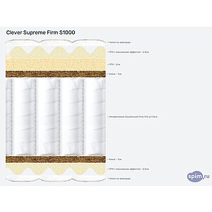 ������ Clever Supreme Firm S1000