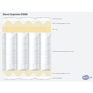 ������ Clever Supreme S1000