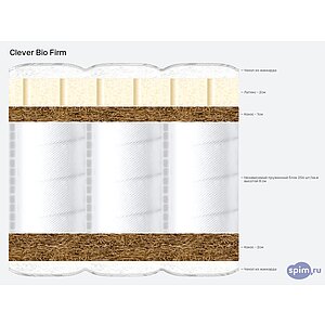 ������ Clever Bio Firm