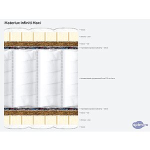 ������ Materlux Infiniti Maxi