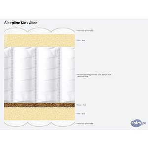 ������ Sleepline Kids Alice