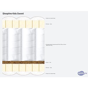 ������ Sleepline Kids Sweet
