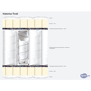 ������ MaterLux Tivoli