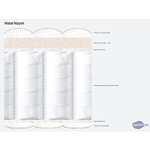 ������ Halal Naym