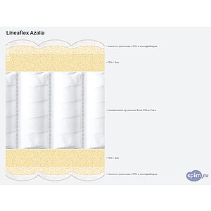 ������ Lineaflex Azalia