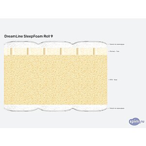 ������ DreamLine SleepFoam Roll 9