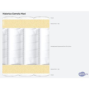 ������ Materlux Cometa Maxi