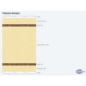 ������ Materlux Sempre