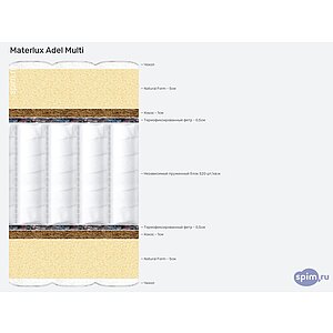 ������ Materlux Adel Multi