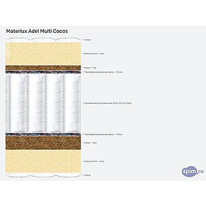 ������ Materlux Adel Multi Cocos