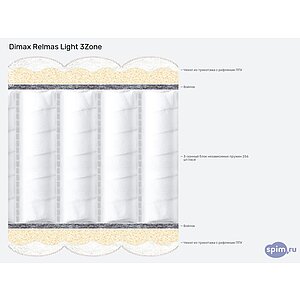 ������ Dimax Relmas Light 3Zone