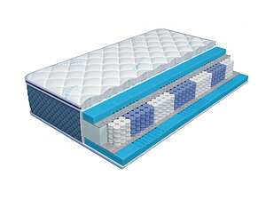 Dr.Mattress Prestige