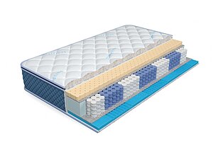 Dr.Mattress Prestige XL