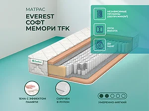 EveRest ���� ������ TFK 65�200