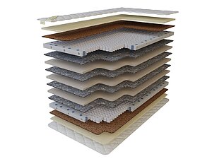   Luntek Medium standart zone-zone