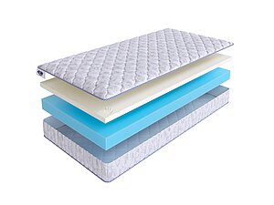   SkySleep Roller Cotton Memory 14