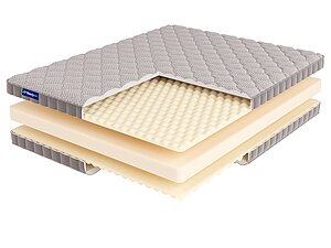 BeautyRoll Roll Foam Hard 14 Massage Double 65�200