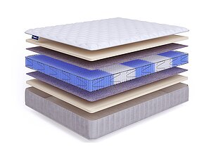 ������ ������ BeautySon Hit Ecosoft S1200 Lux