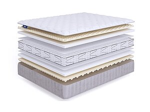 BeautySon Sense Fiber S600 Lux