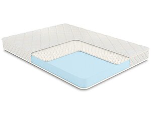 Comfort Line Latex Roll Classic Slim 200190