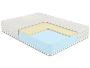   Comfort Line Memory Roll Classic + 200190