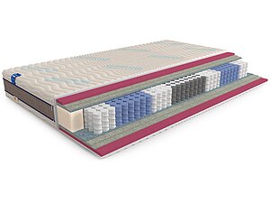 ������ ������ Honnemed  Health