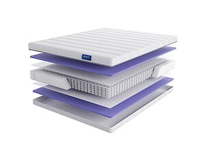 ������ ������ Lineaflex Bettino 140�195
