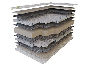   Luntek Standart lite zone-zone