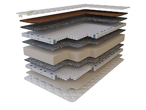   Luntek Standart hard lite zone-zone