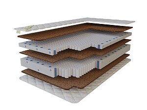   Luntek Cocos 625 90210