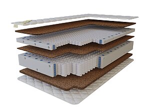   Luntek Cocos L-18 200210