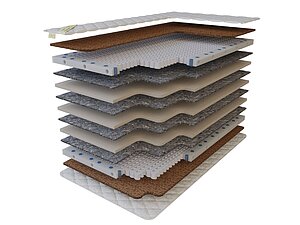   Luntek Cocos standart lite zone-zone