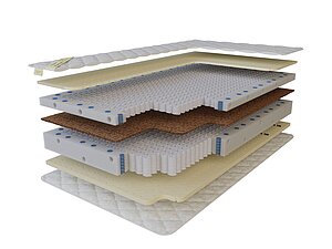 Luntek Grand Latex 625 200210