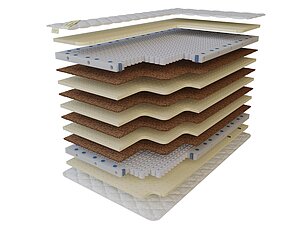   Luntek Latex mix zone-zone