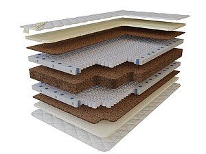   Luntek Medium cocos zone-zone