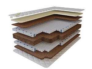   Luntek Medium hard cocos zone-zone