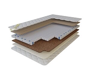  Luntek Small Ultra Comfort Mix 90210
