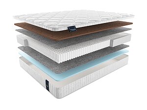 Materlux Spring Comfort Multi 160210