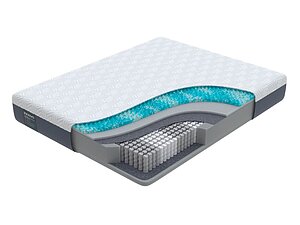    Innovo Air Transform 110170