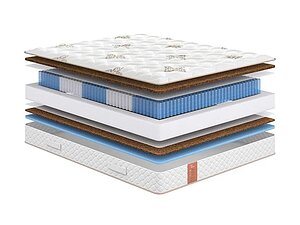   Sonum Eco Optima 80200