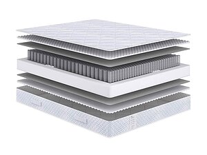 Sonum Neo Soft 65�200